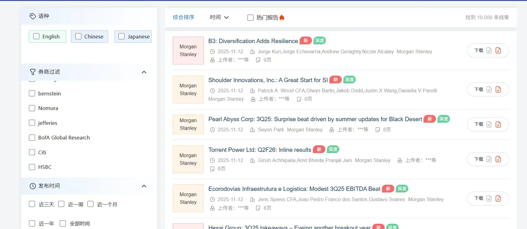 研报网最新更新今日外文研报