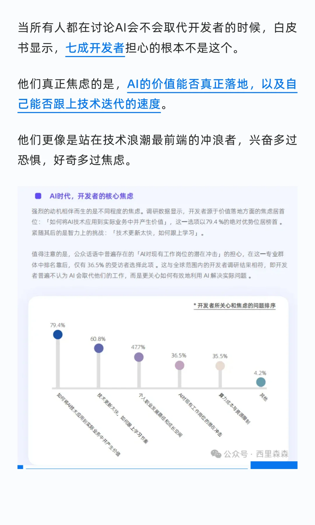 一份白皮书，读懂中国AI开发者生态