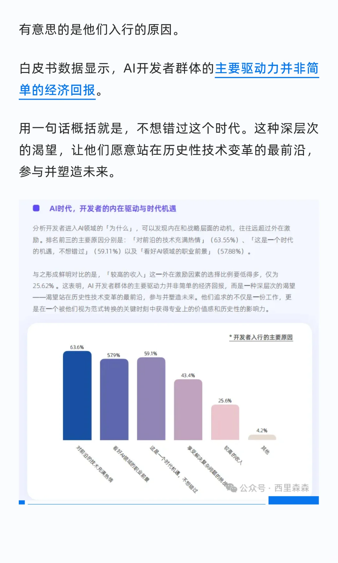 一份白皮书，读懂中国AI开发者生态