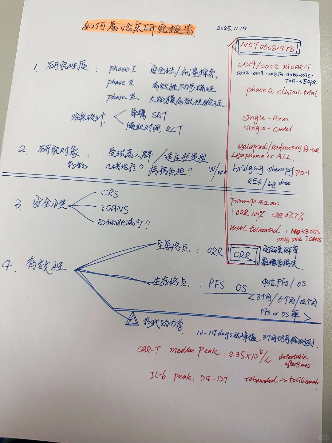 以CD19/CD20 CAR-T为例，学会看临床研究报告