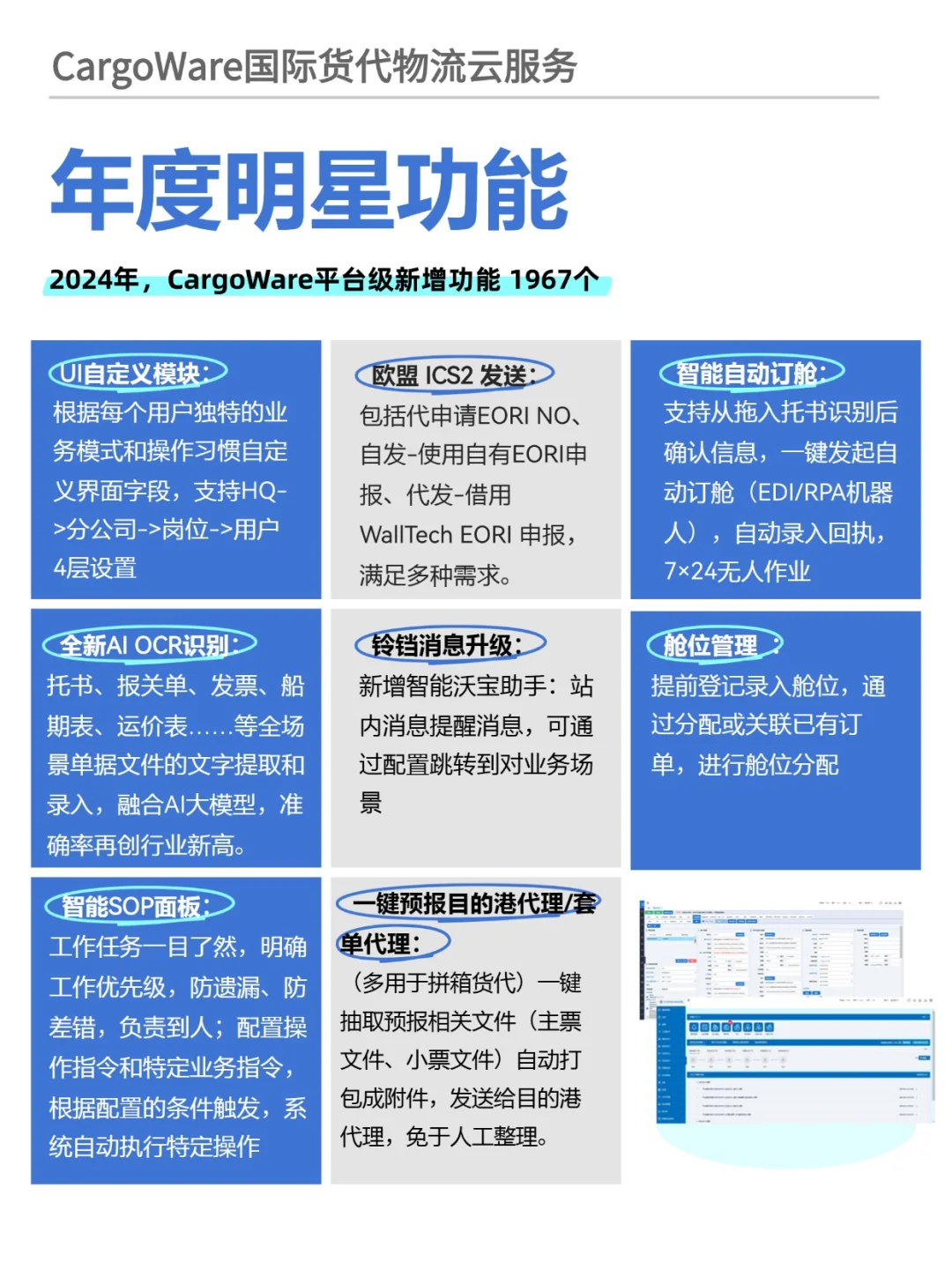 2024年报🌍10万+国际物流人创造历史时刻