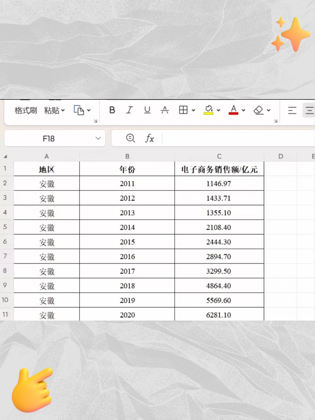 全国各省电子商务数据分析报告完整版