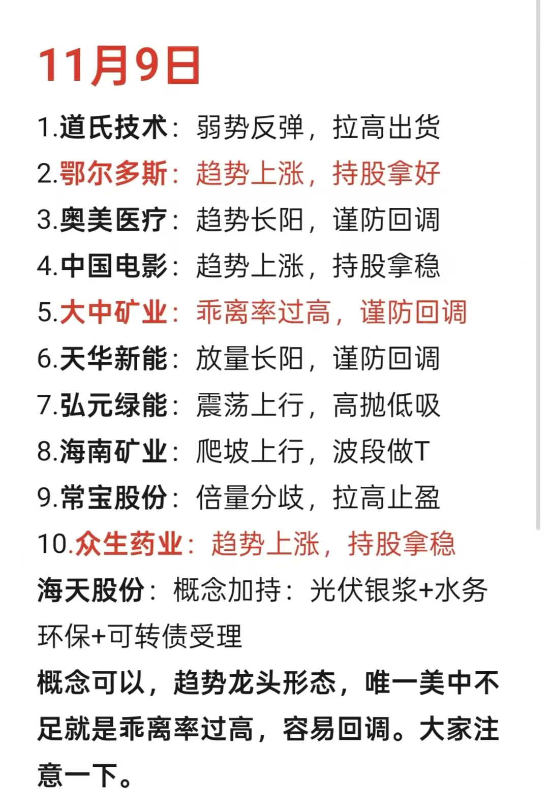11月9日，十大趋势热股
