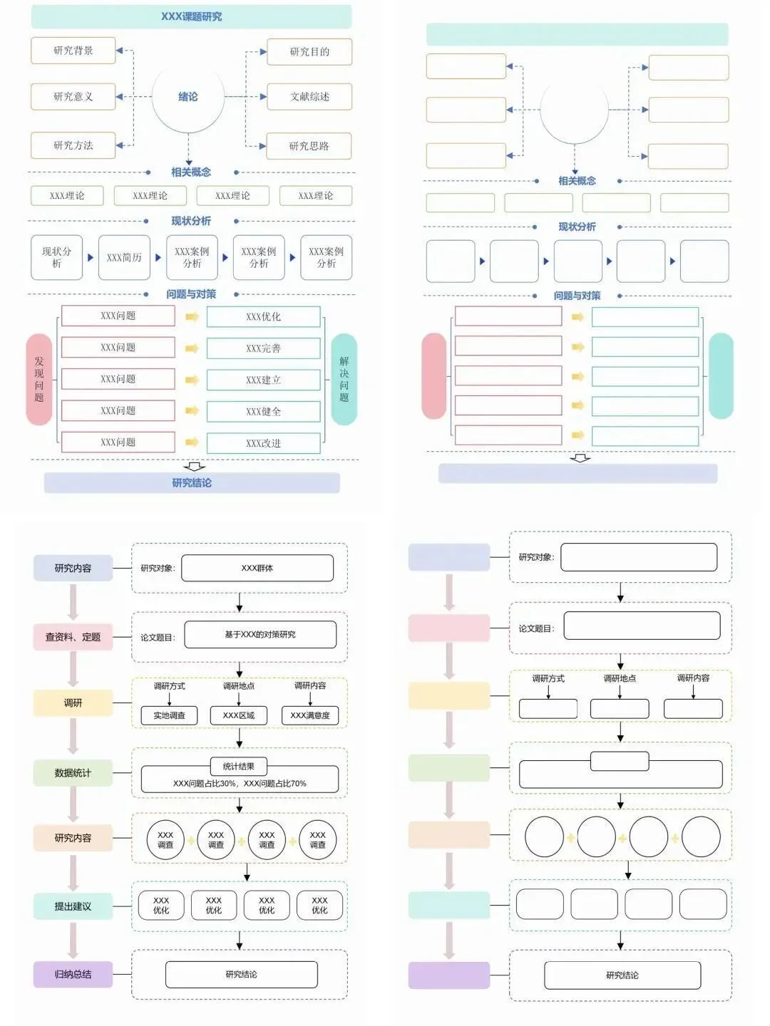 画技术路线图就是在淘汰老实人