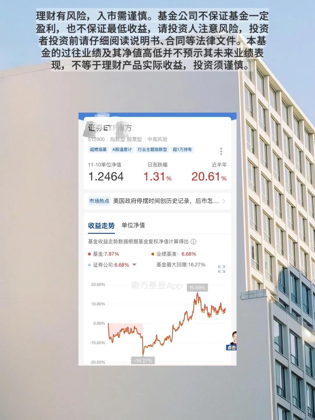 市场风向标，布局正当时！