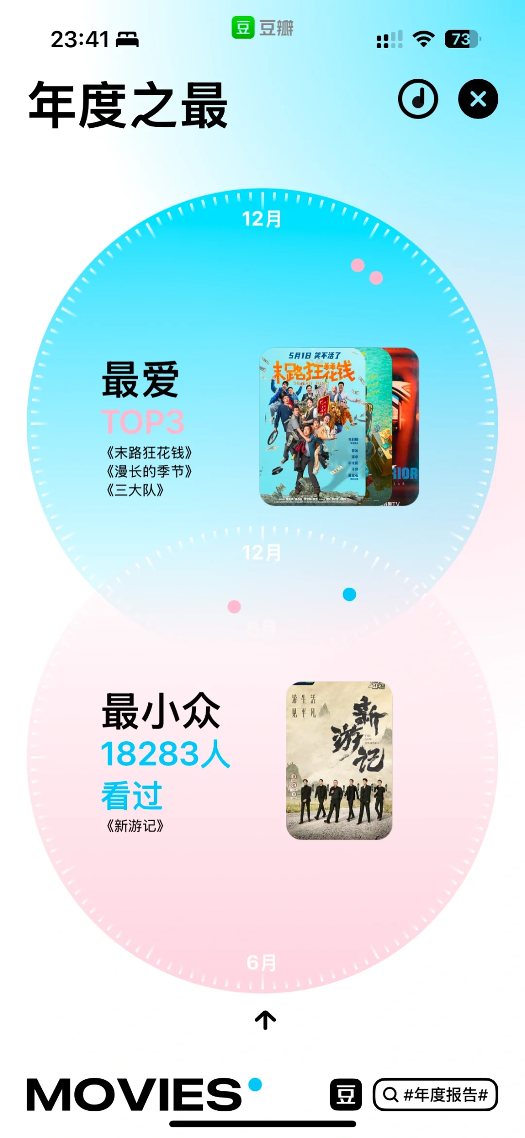 UI设计| 2024豆瓣年度账单