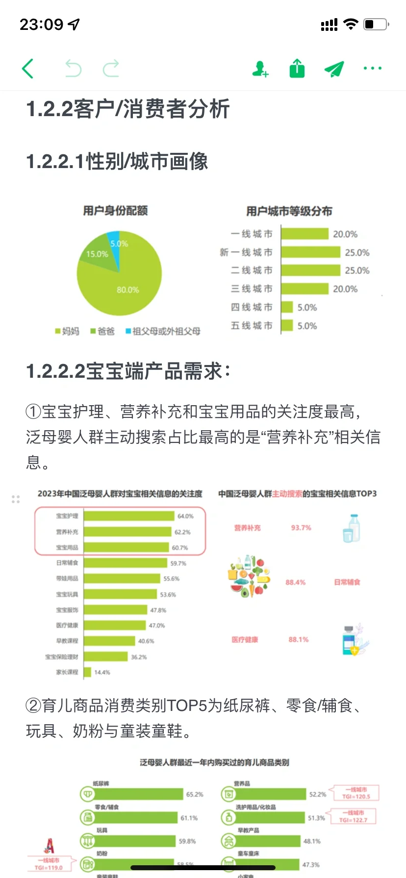 母婴行业分析报告