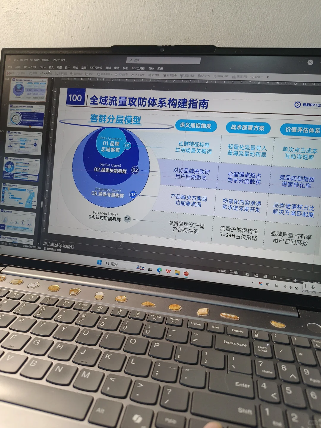 女朋友做的用户营销ppt逻辑好清晰啊！