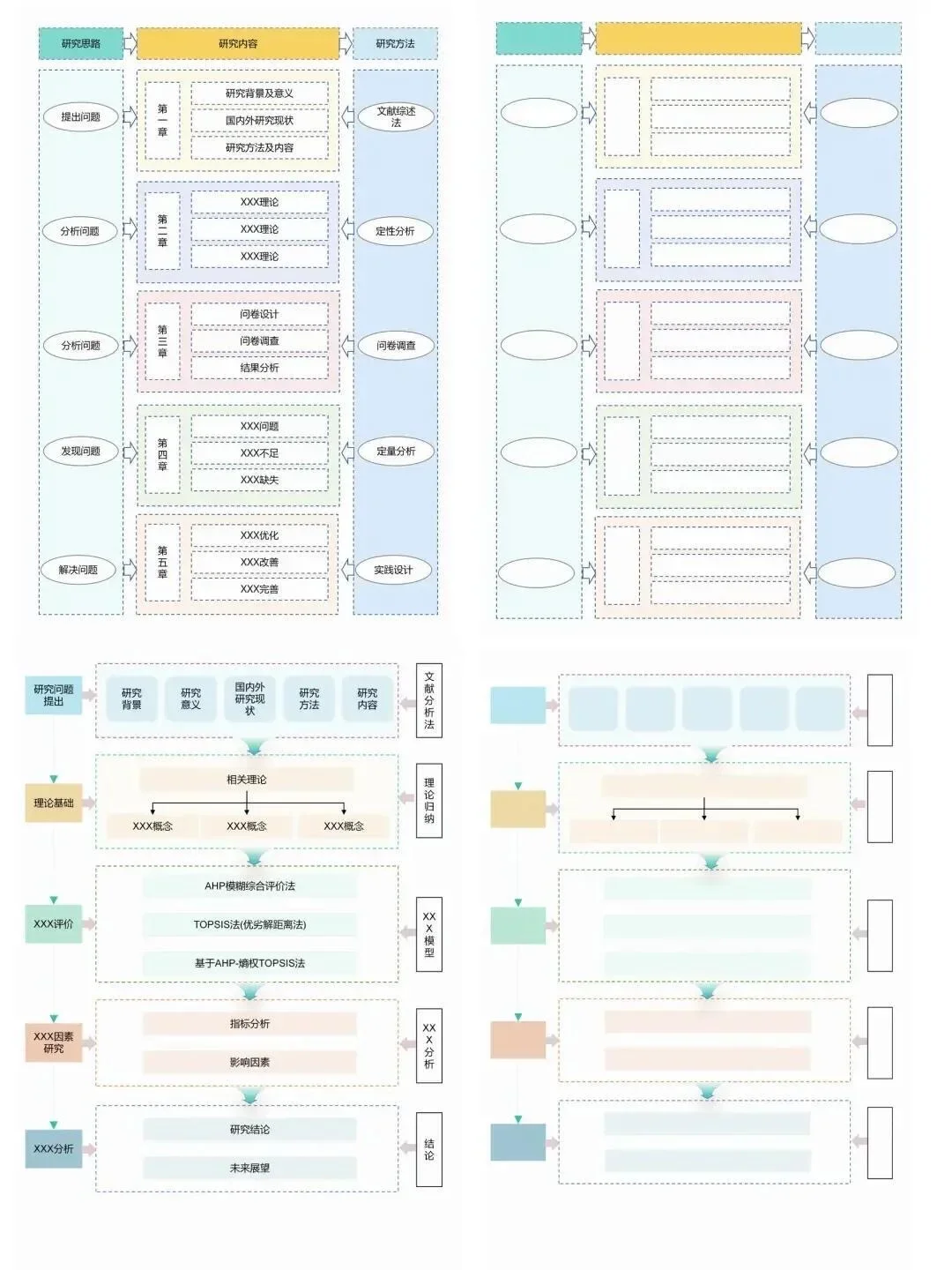 画技术路线图就是在淘汰老实人