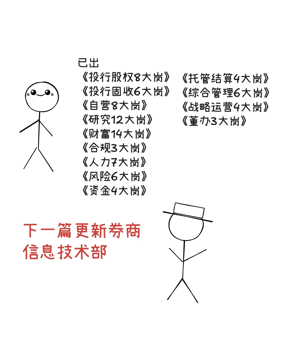 券商岗位100：董办，高大上且有一个共同点