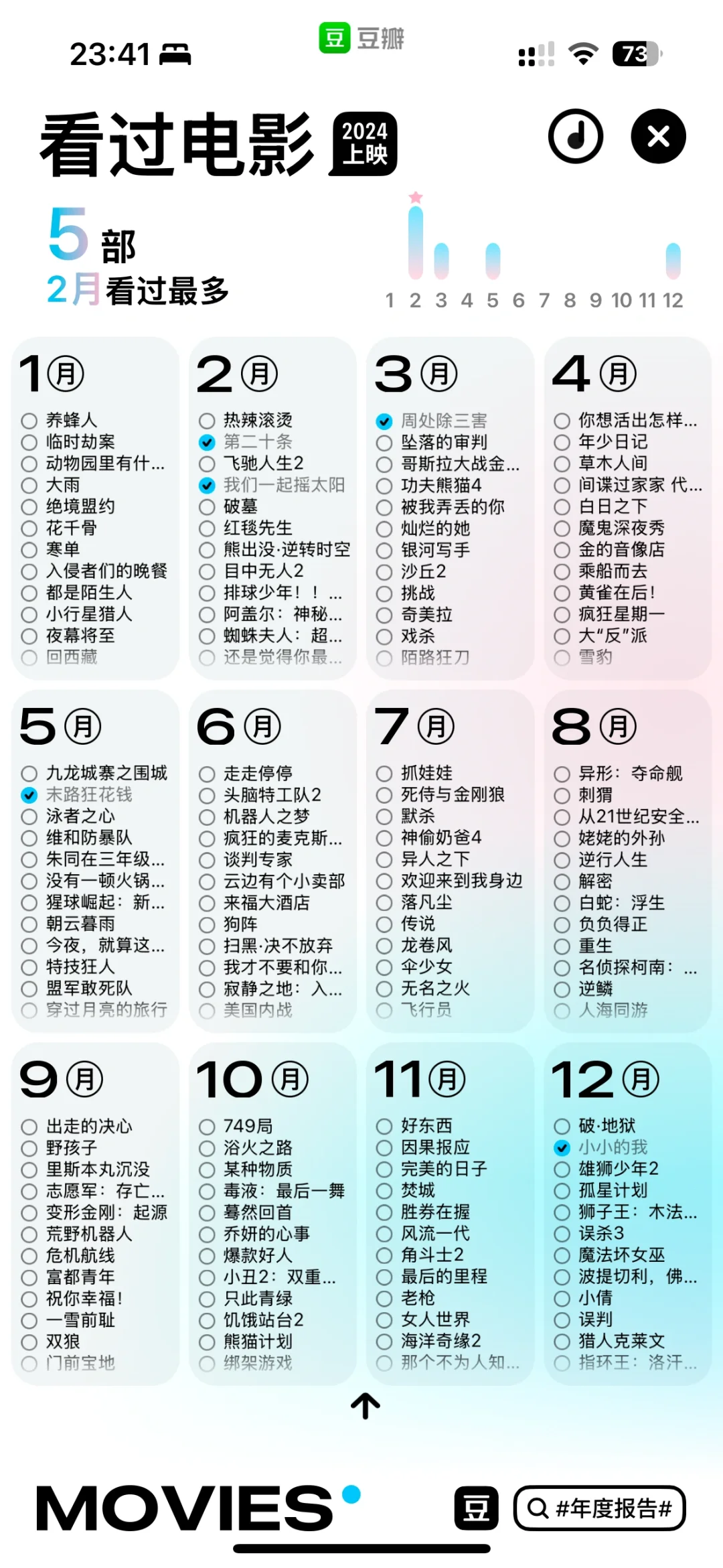 UI设计| 2024豆瓣年度账单