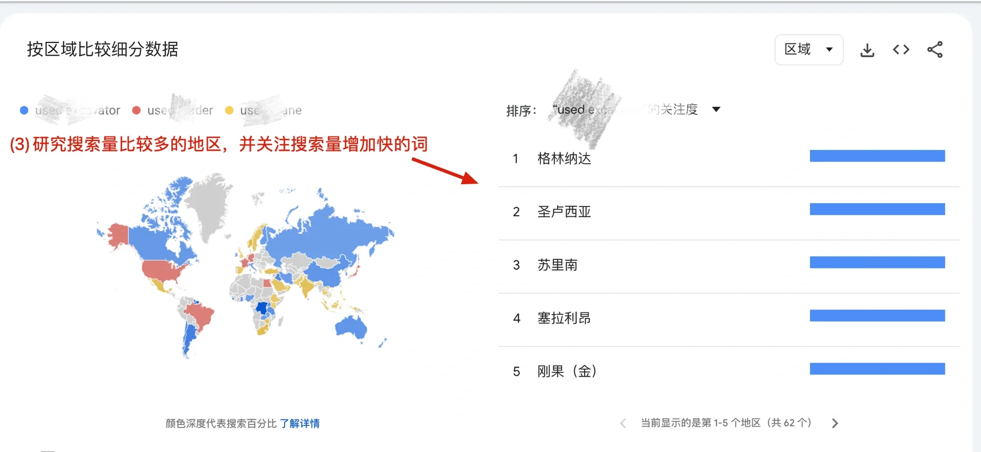 比起外贸开发，这步更重要之外贸市场调研篇