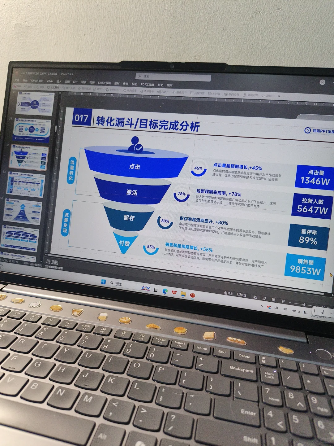 女朋友做的用户营销ppt逻辑好清晰啊！