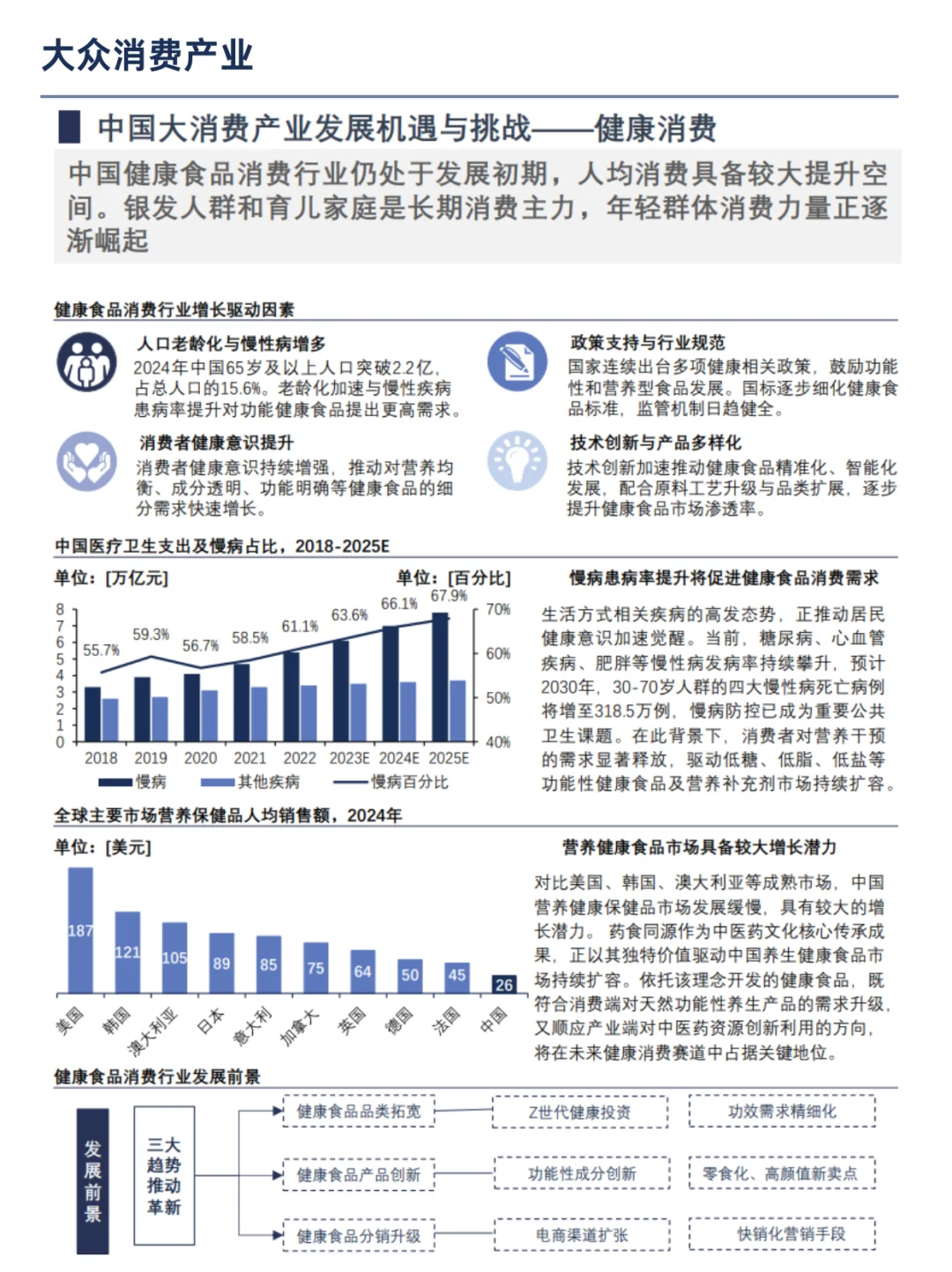 未来已来：中国未来50年产业发展研究