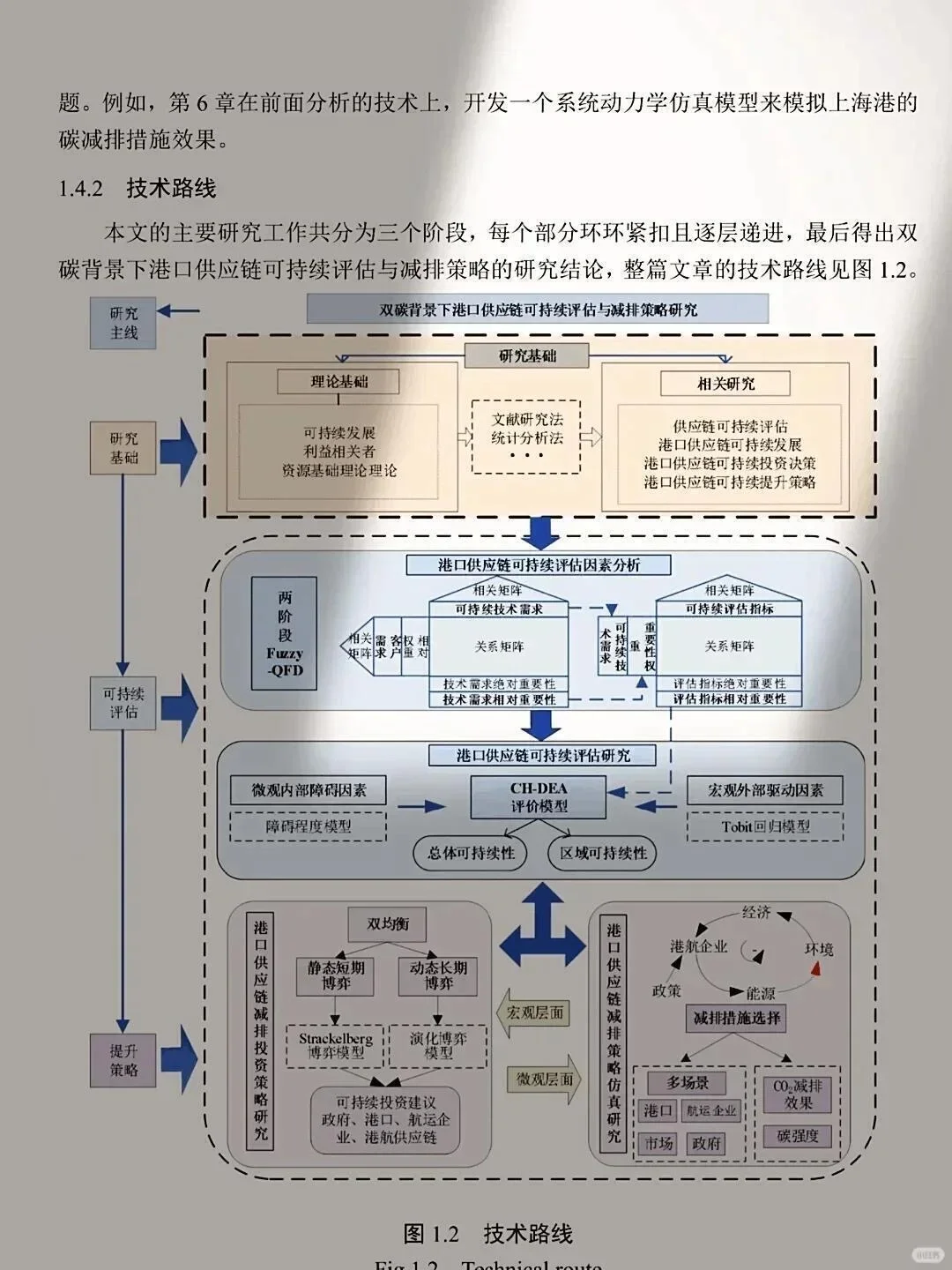 画技术路线图就是在淘汰老实人
