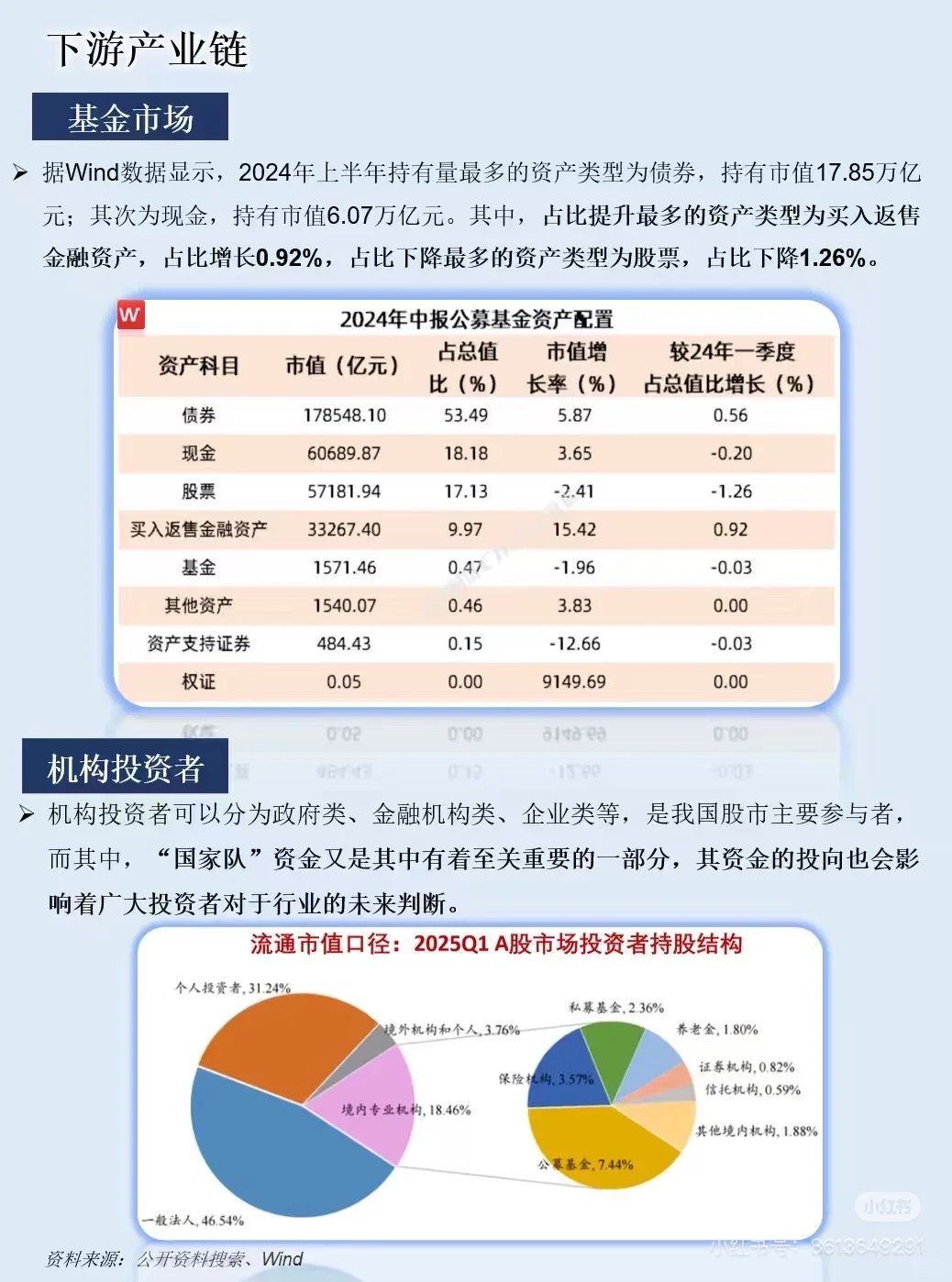一张图告诉你做证券的底层逻辑