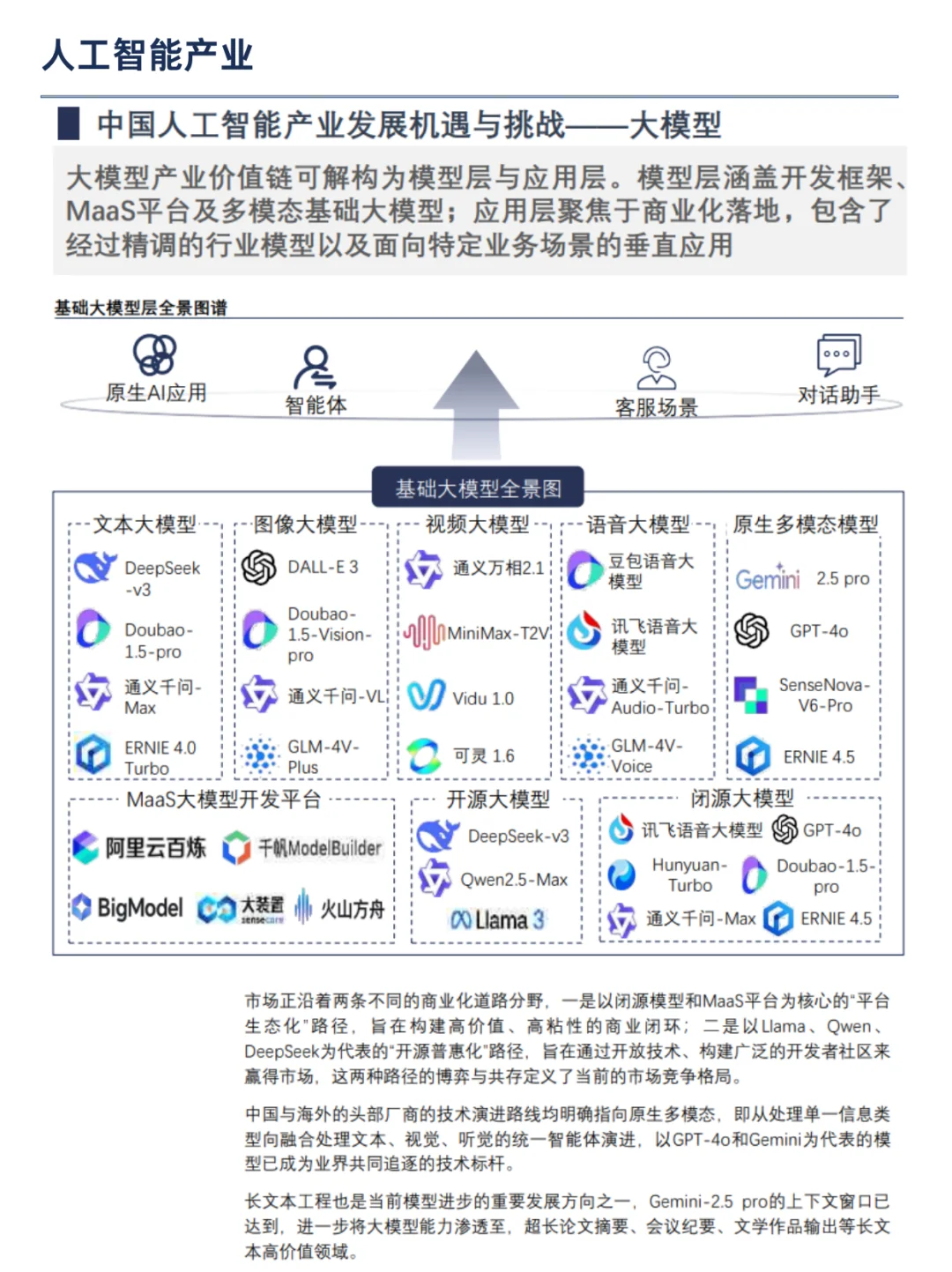 未来已来：中国未来50年产业发展研究