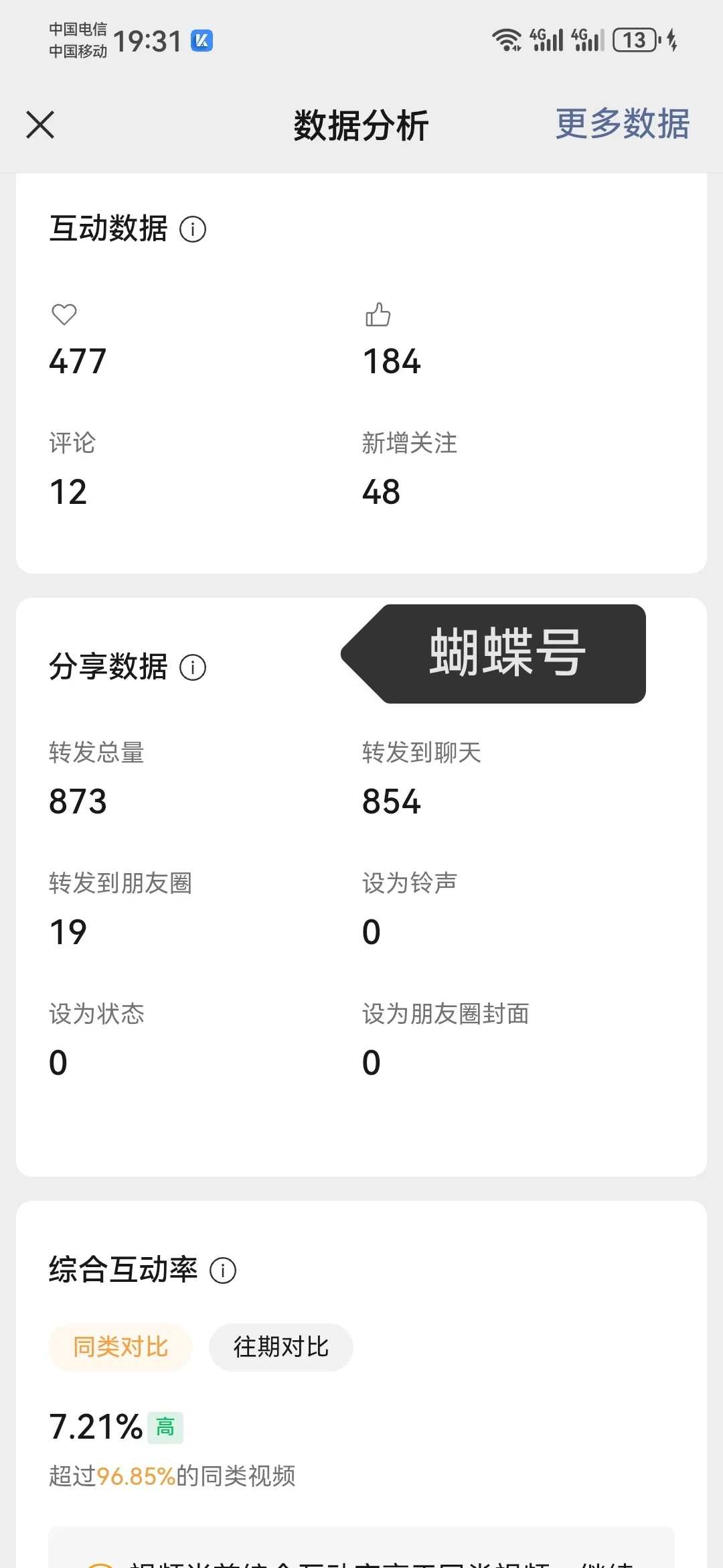 抖音推文第二天我的视频爆了！！