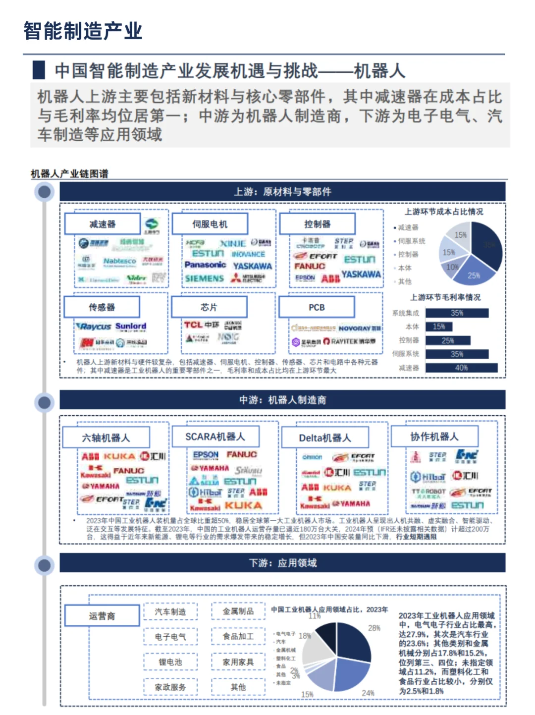未来已来：中国未来50年产业发展研究