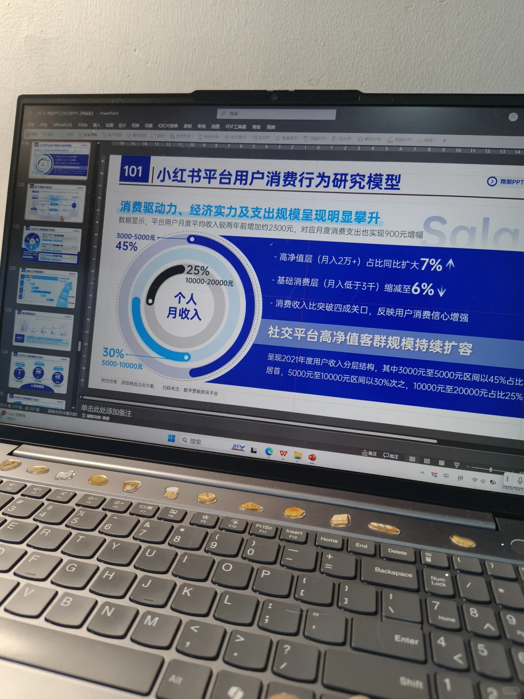 女朋友做的用户营销ppt逻辑好清晰啊！