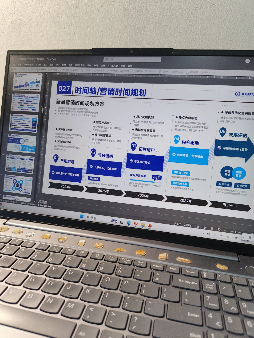 女朋友做的用户营销ppt逻辑好清晰啊！