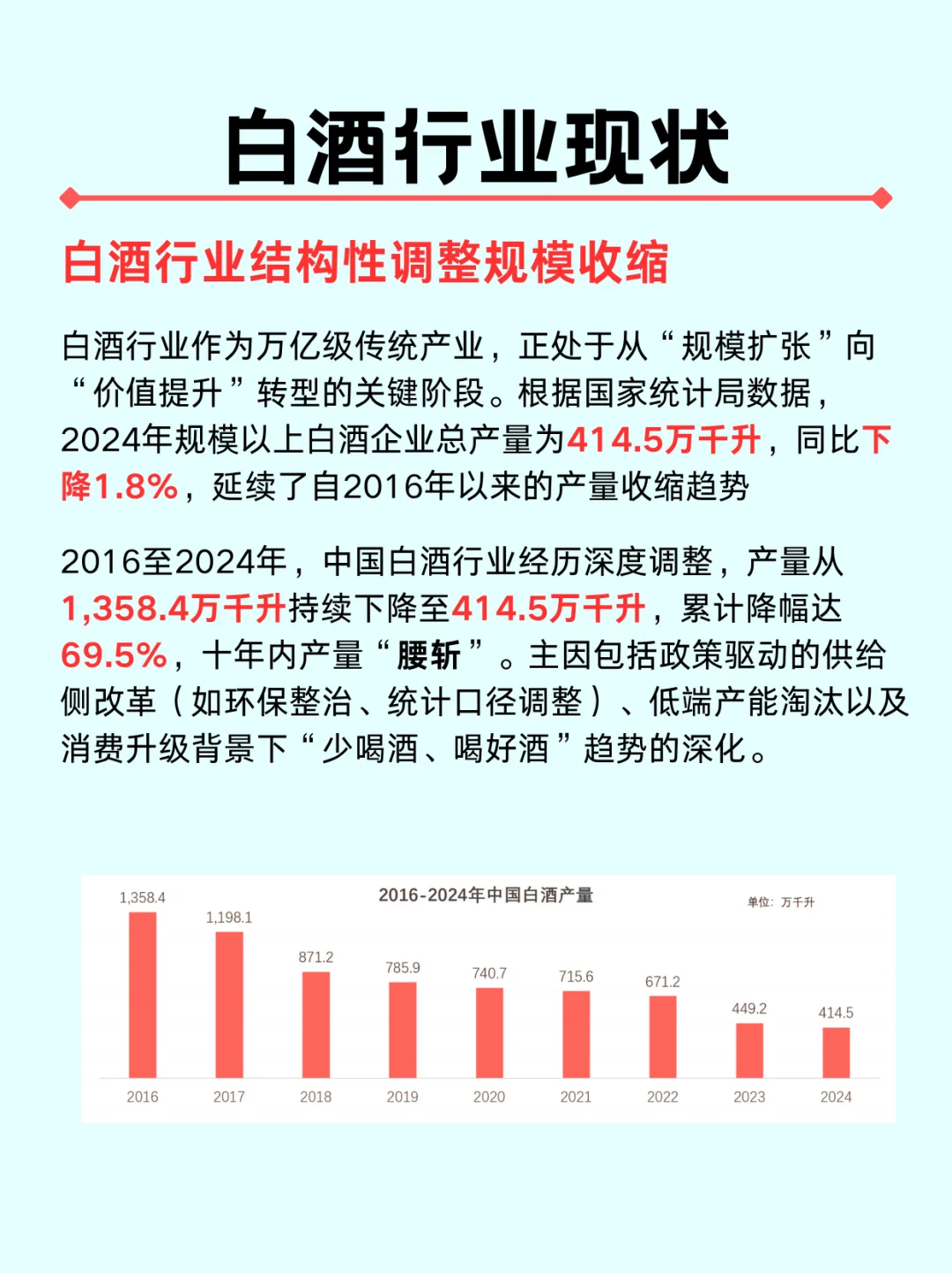 一篇吃透一个行业|白酒