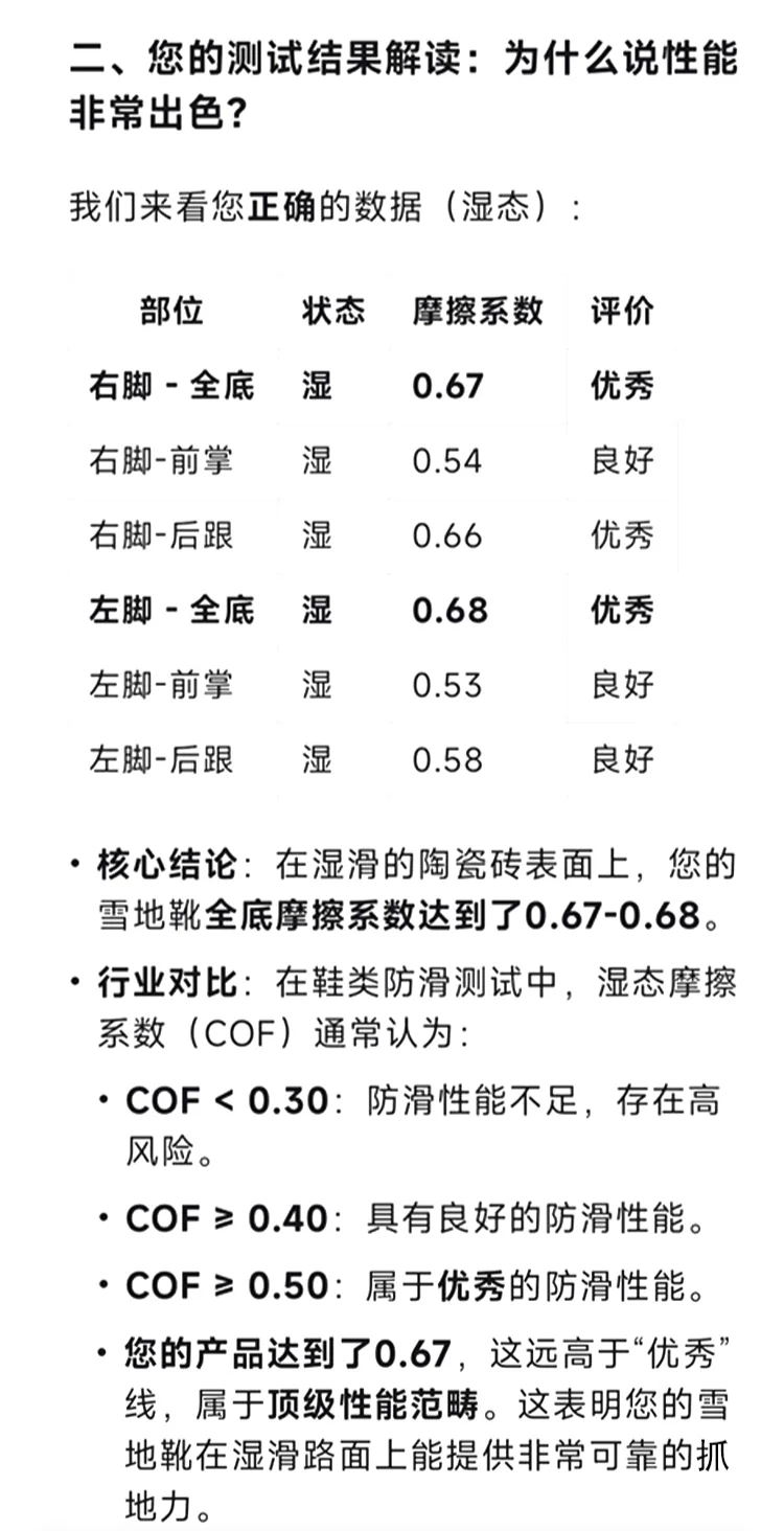 摔伤退款详细解析，实验室报告背后的勇气