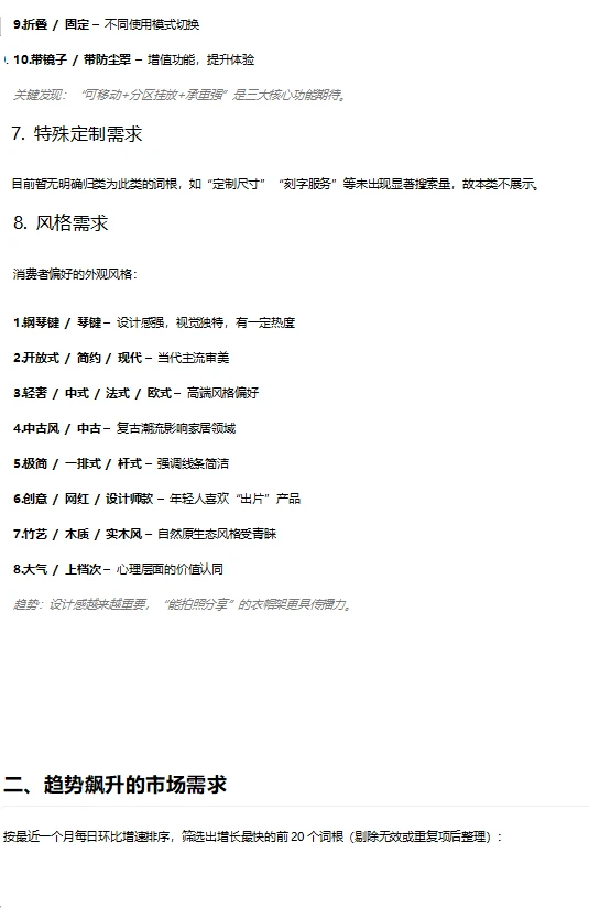 衣帽架~市场趋势洞察