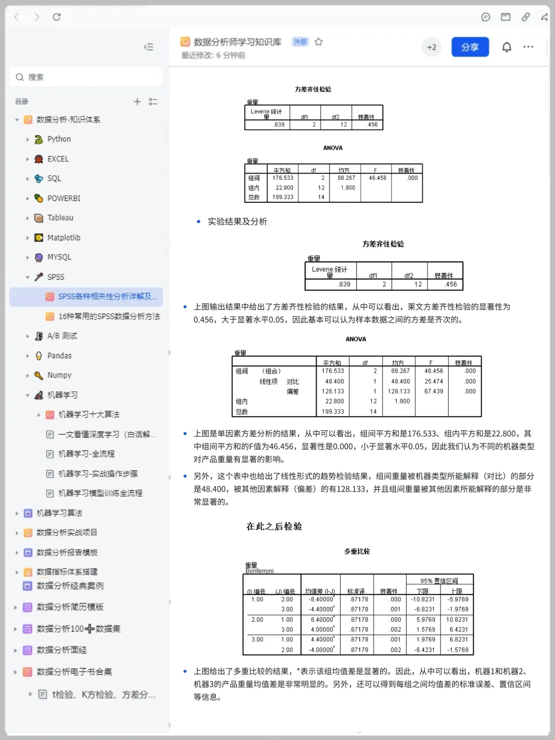 SPSS 数据分析全步骤！(附：实战案例流程)