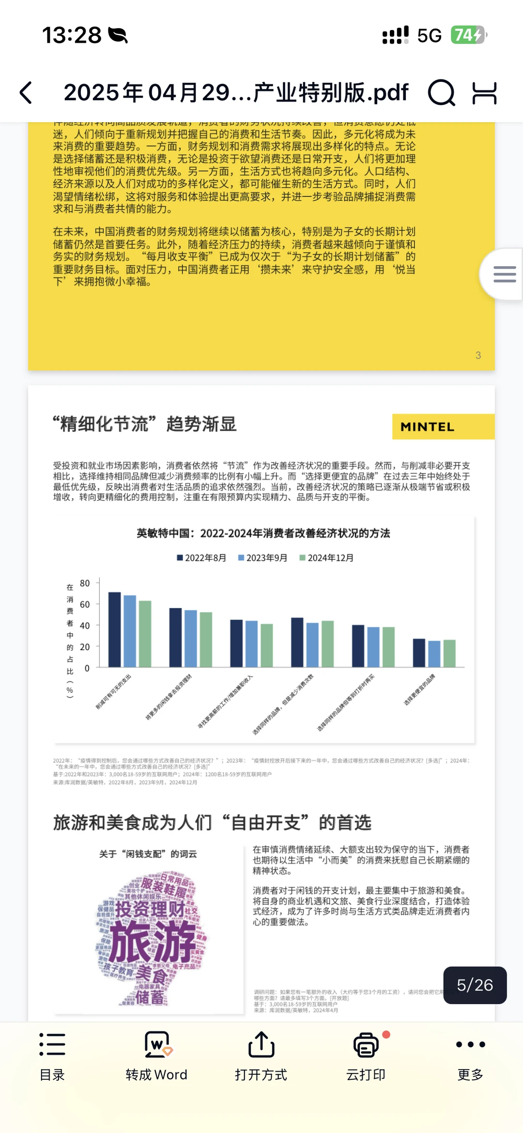 海南消费新趋势产业特别版