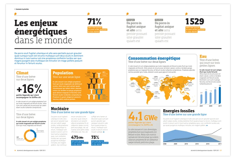 数据可视化indesign画册报告应该如何设计？