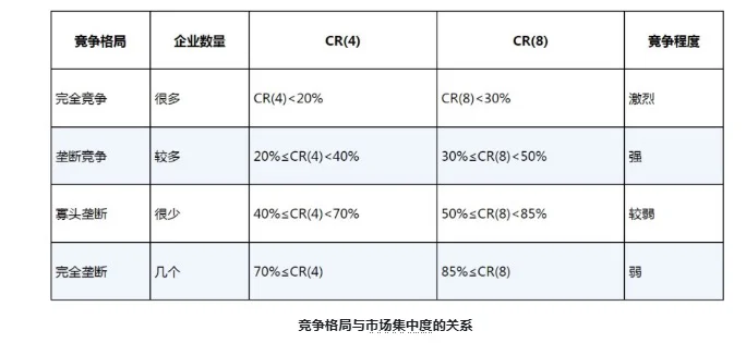 怎么做市场分析（通用版）
