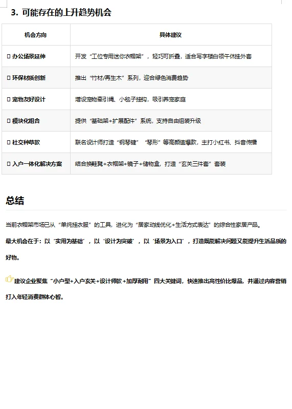 衣帽架~市场趋势洞察