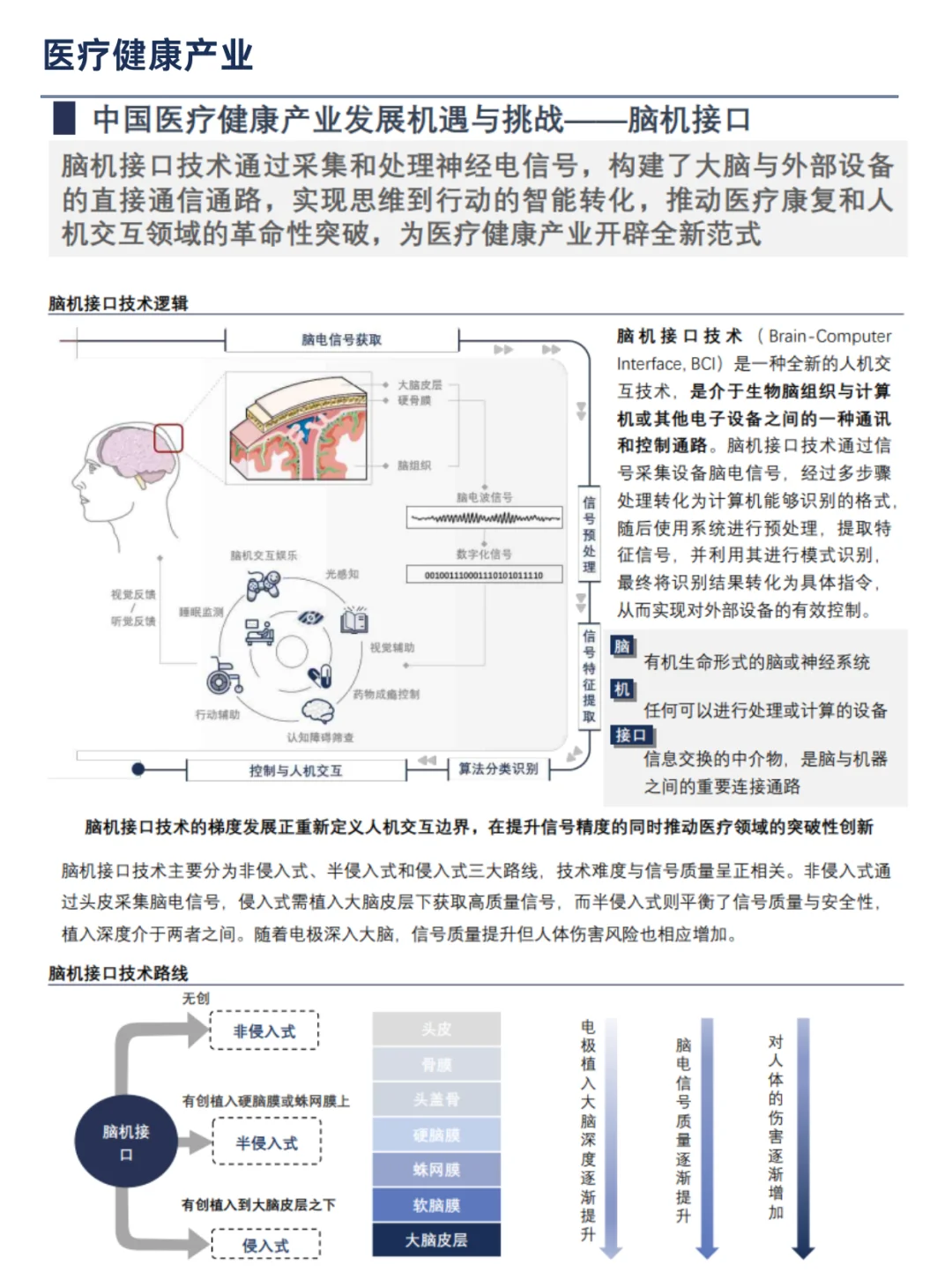 未来已来：中国未来50年产业发展研究