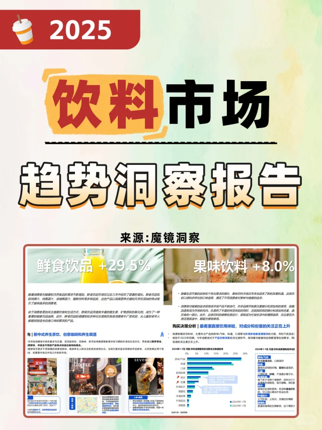 2025饮料市场趋势洞察报告.pdf（文件分享）