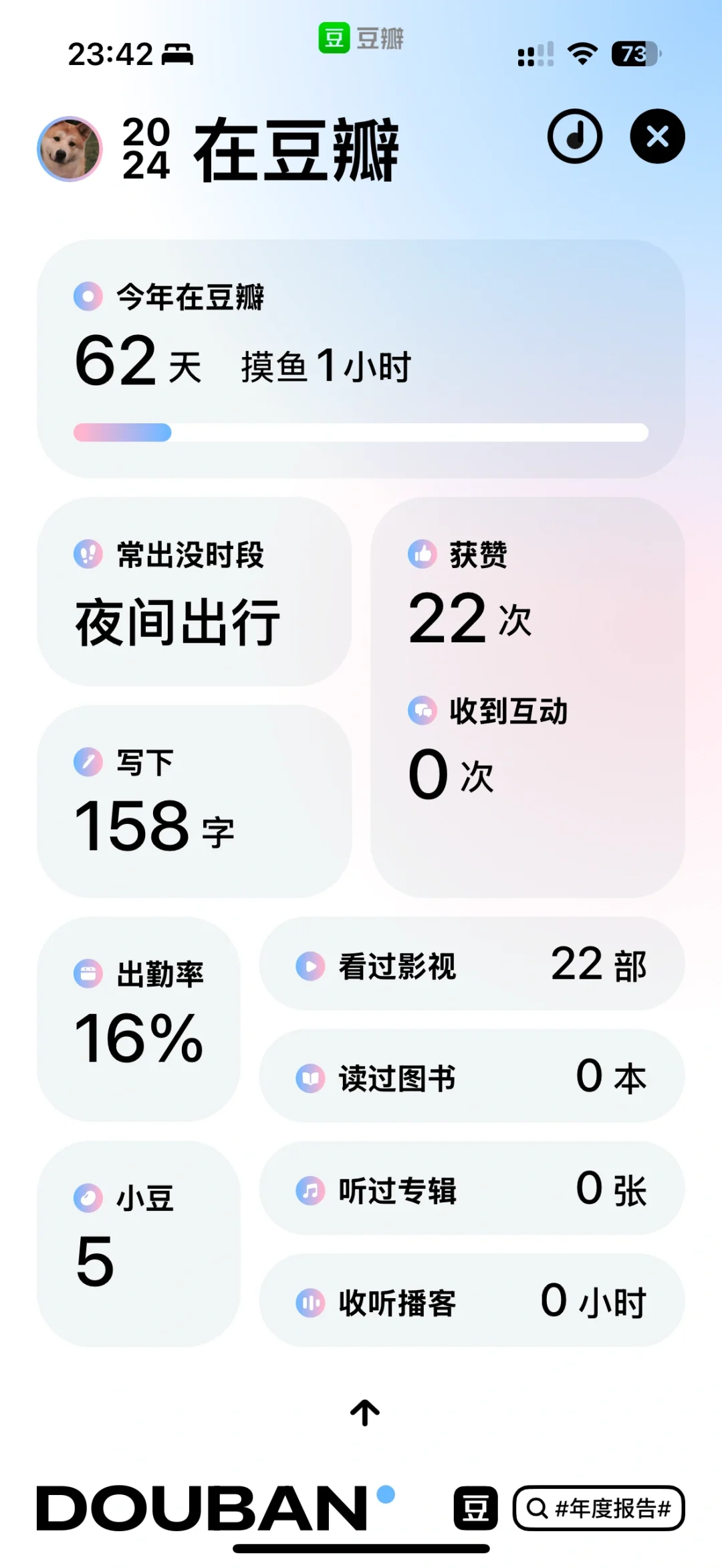 UI设计| 2024豆瓣年度账单