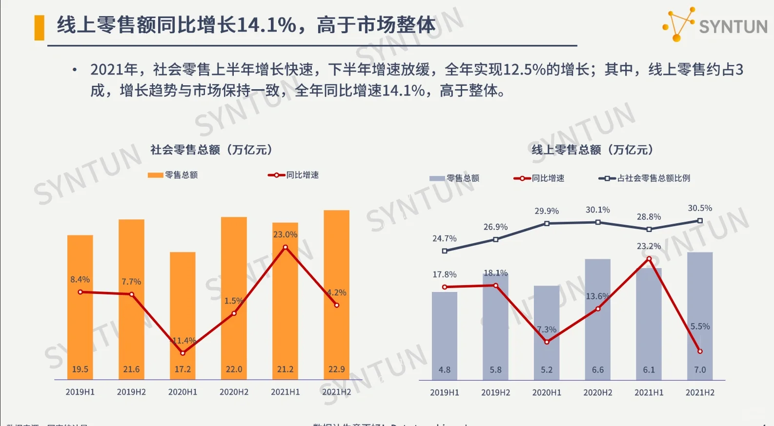 【今日分享】宝藏研究团队—星图数据