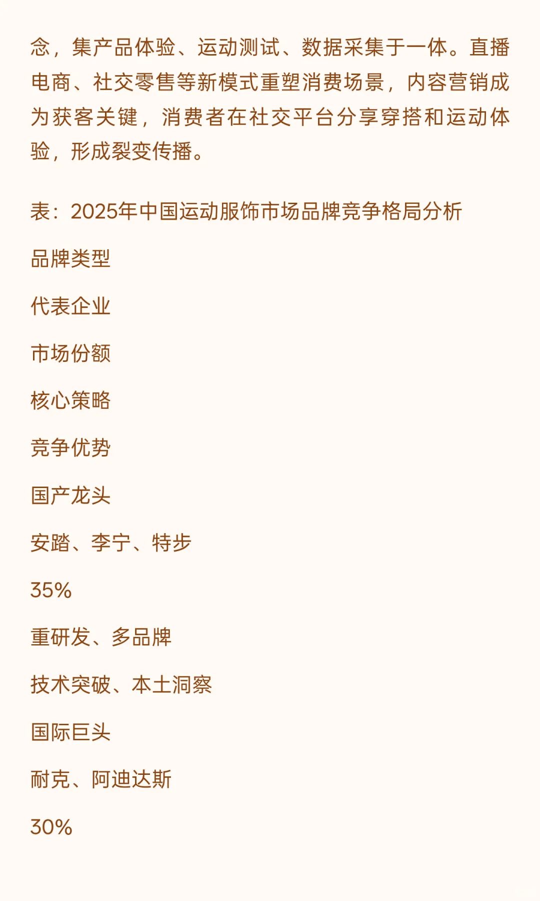 2025年中国运动服饰行业发展现状与未来趋势