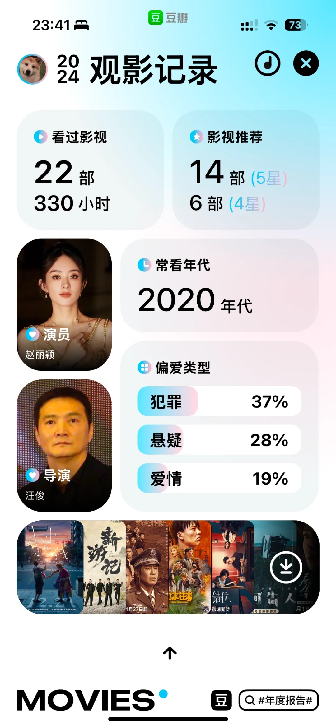 UI设计| 2024豆瓣年度账单