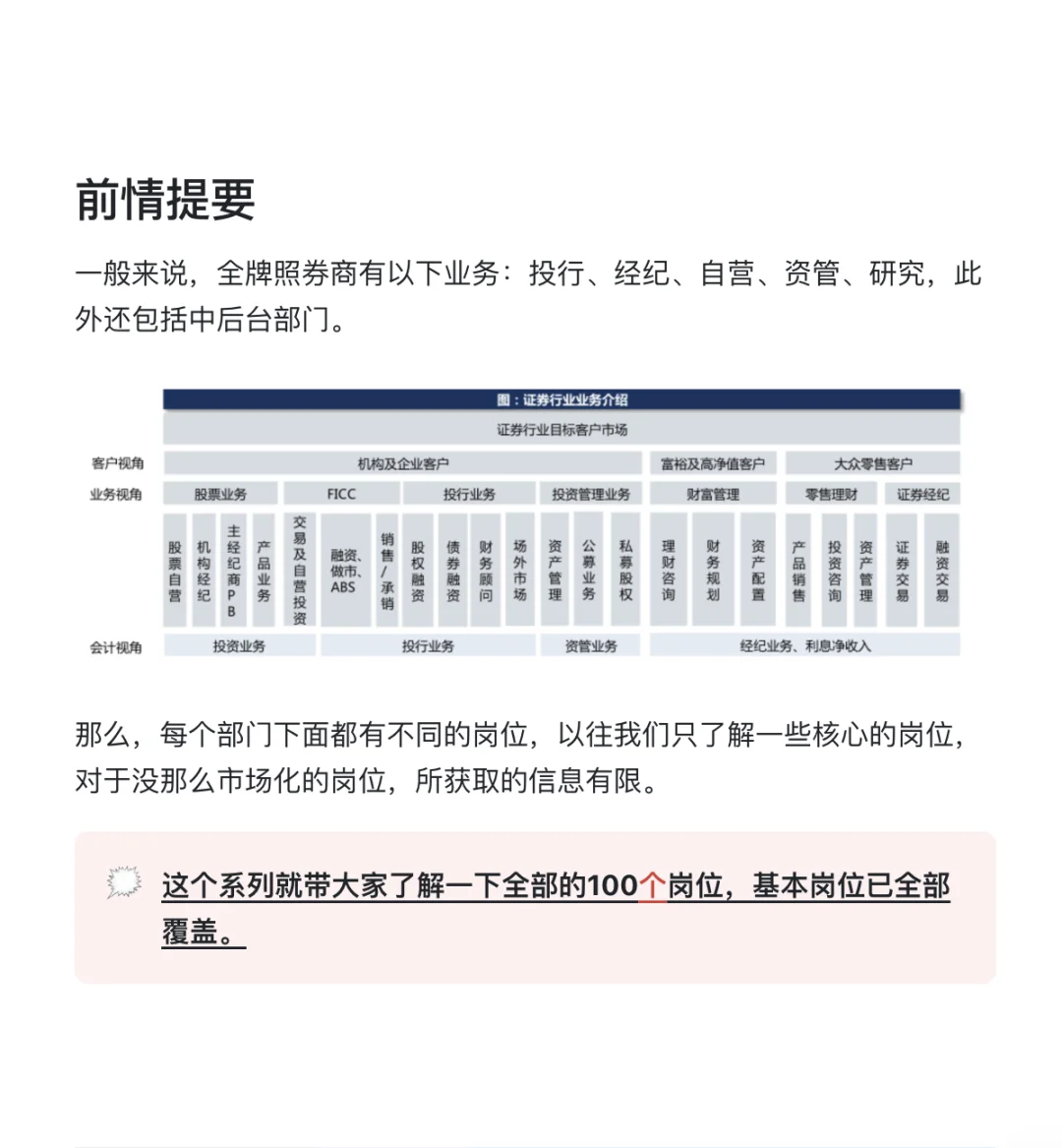 券商的100个岗位：战略4大岗，3分钟通俗讲