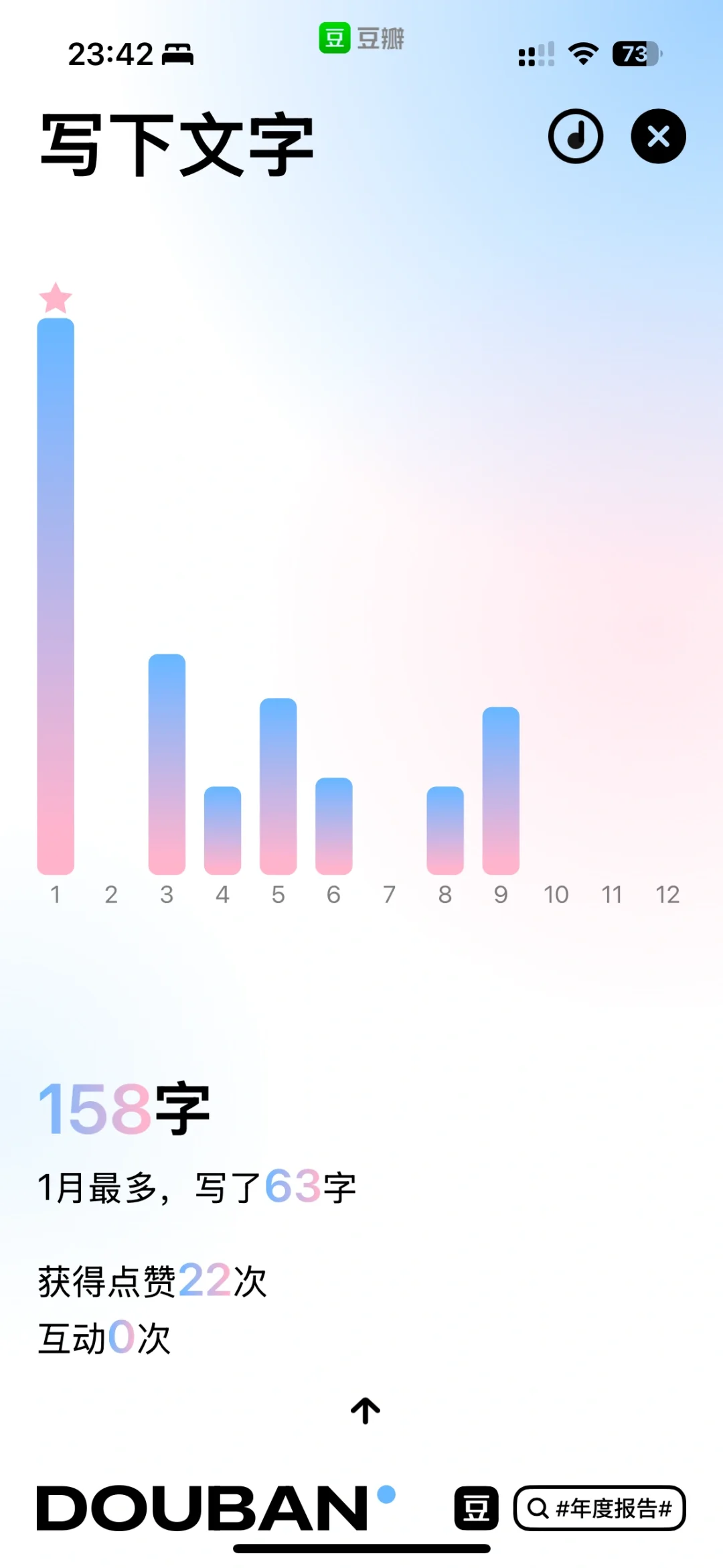 UI设计| 2024豆瓣年度账单