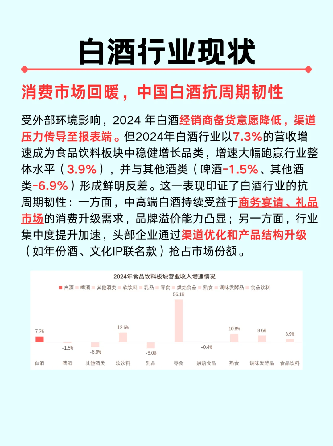 一篇吃透一个行业|白酒