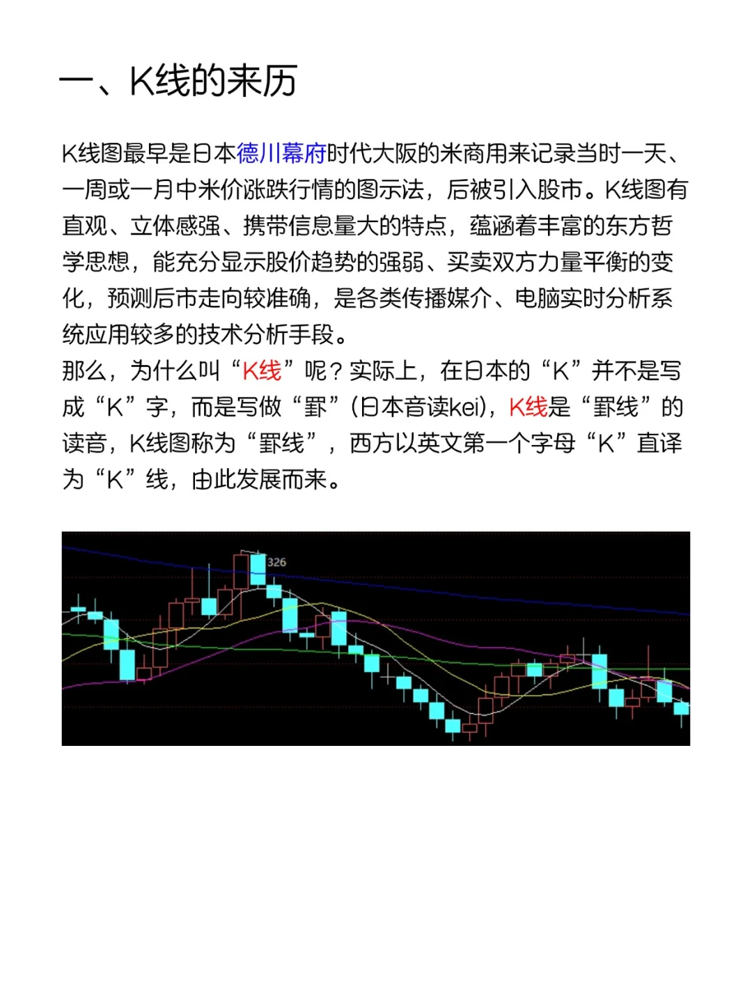 现货交易K线图基础知识