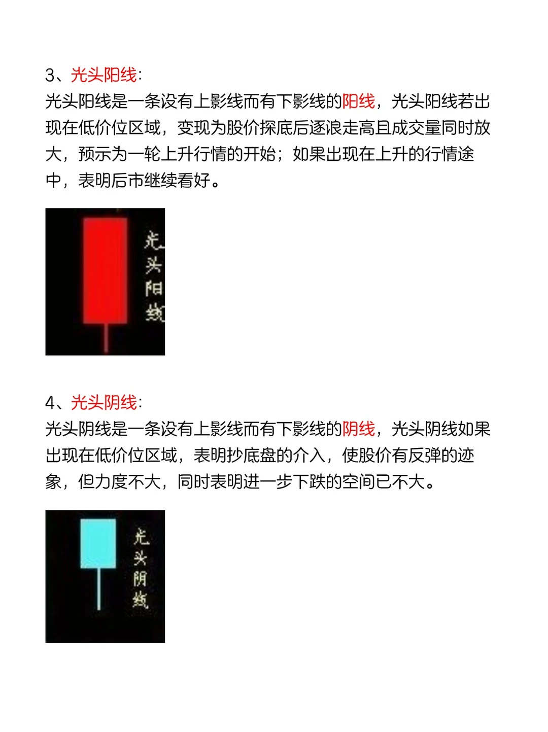 现货交易K线图基础知识