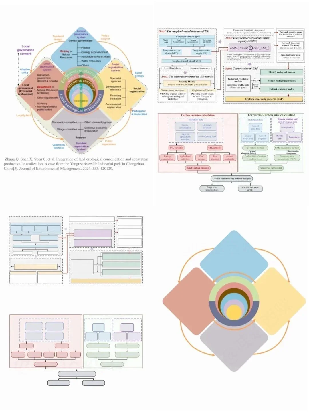 画技术路线图就是在淘汰老实人
