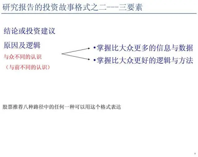分析师如何写研报？看看研究所所长的经验！