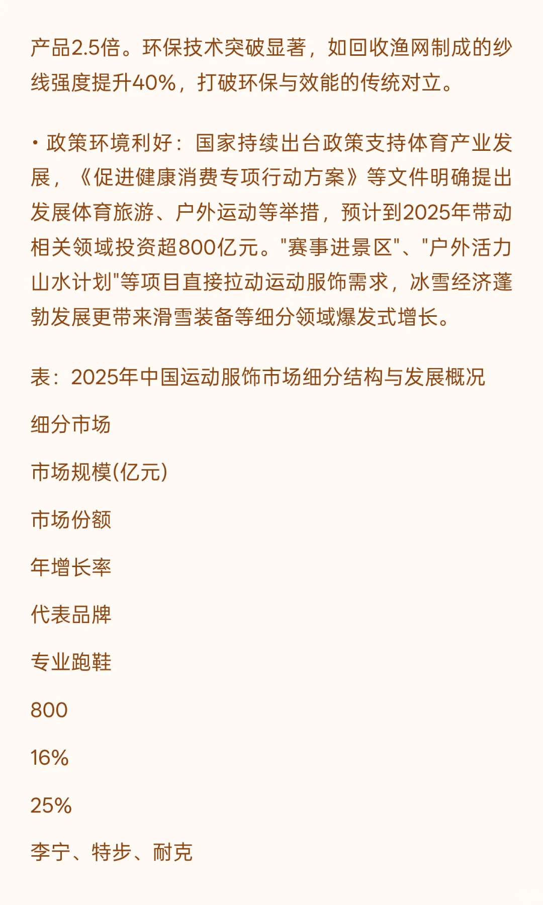 2025年中国运动服饰行业发展现状与未来趋势