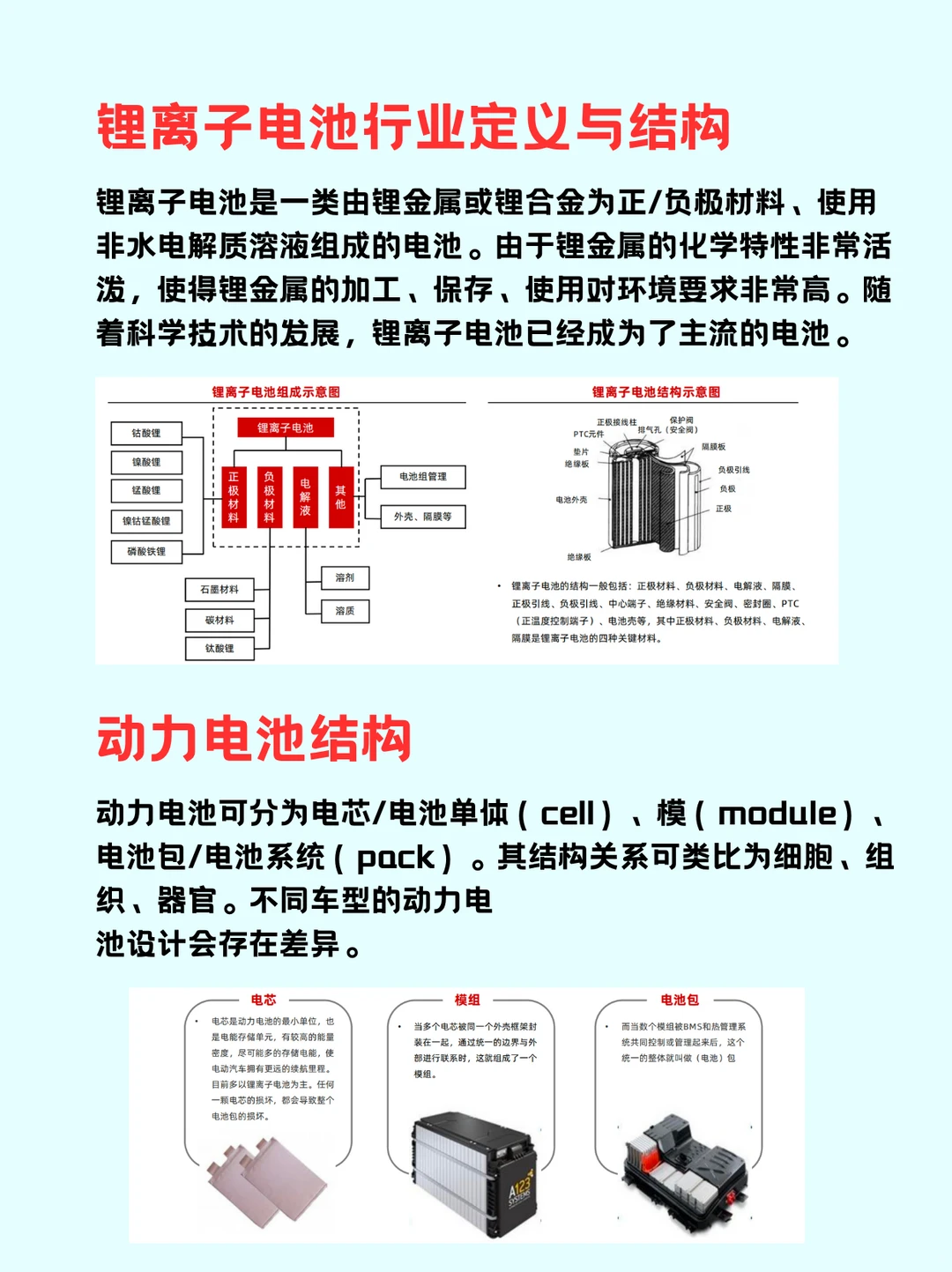 一篇吃透一个行业|锂离子电池