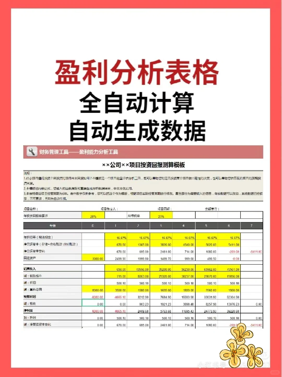 盈利分析表格