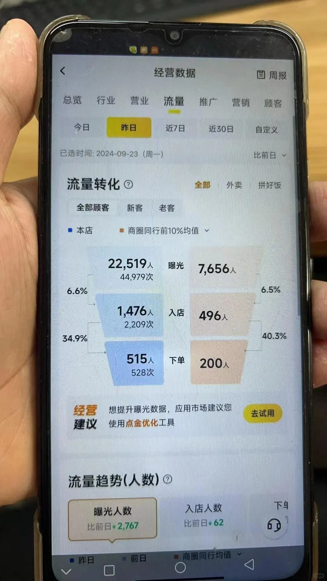 我的外卖店！一直保持这样就好